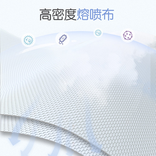 Anko New Baby and Children Disposable Protective Dustproof Windproof Mask with Meltblown Fabric, Multiple Options Available