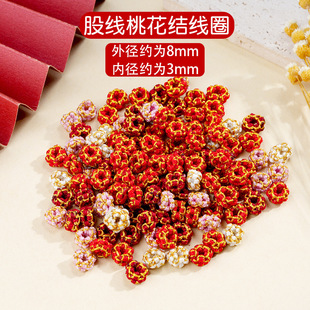 �ɾ��һ��Y��ȦDIY���K����ֹ���������ʾ���z�@��Ȧ�Ʒ���l