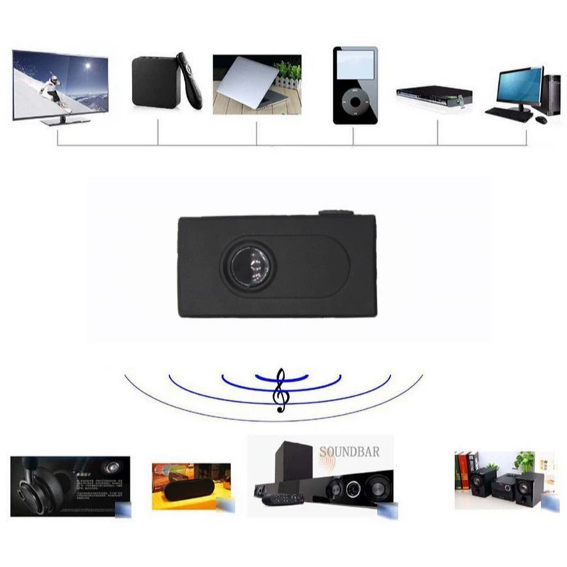 Car -free Bluetooth receiver AUX non -damaged Bluetooth speaker wireless adapter Bluetooth rod MP3 player