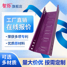 �S��ֱ�۲��ģ����� ���͹��ܸߏ��͸��g��� �����ʽ��\���