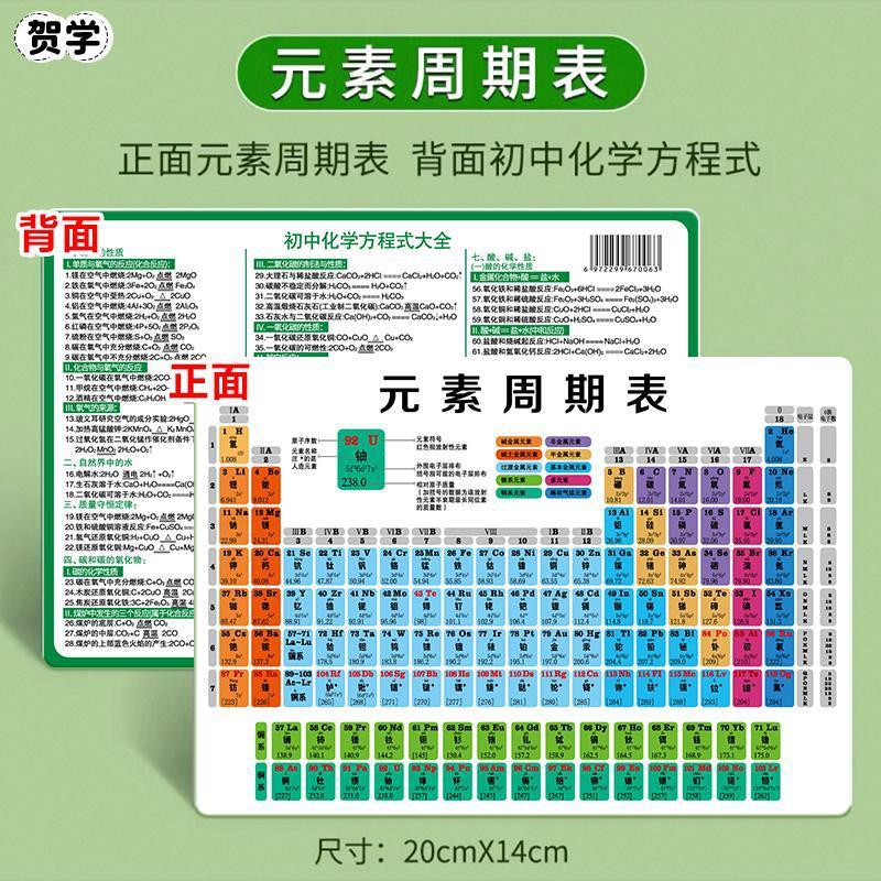 初中化学元素周期表实物卡片知识点挂图数学物理公式方程式初中生|undefined