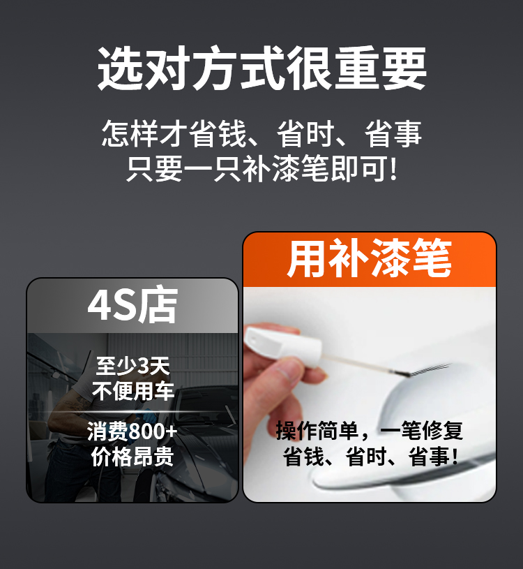 Suitable for Toyota Corolla Touch-Up Pen 24 Super White White Dual-Engine Car Touch-Up Paint Scratch Repair Artifact