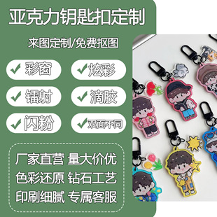 Acrylic Keychain Customized with Pictures, Cultural and Creative Cartoon Animation Star Peripherals, DIY Glue Pendant, Expedited Customization
