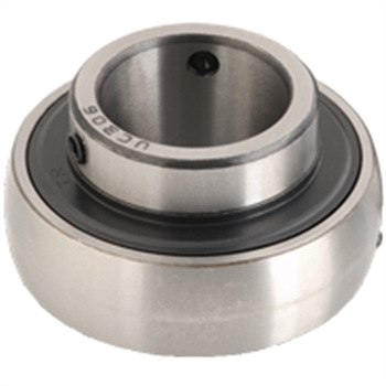 TR  带顶丝外球面球轴承  UC328 10M0217『固安捷』