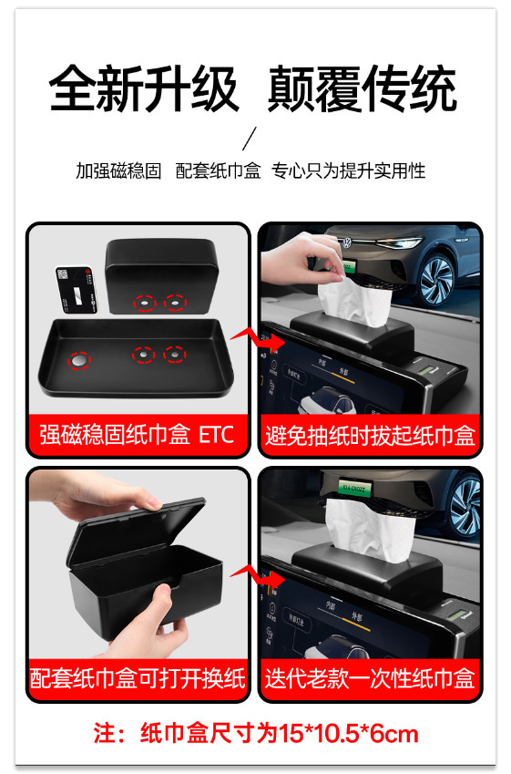 Suitable for Tesla's new model 3/Y screen center console ETC storage box and tissue box functional accessories