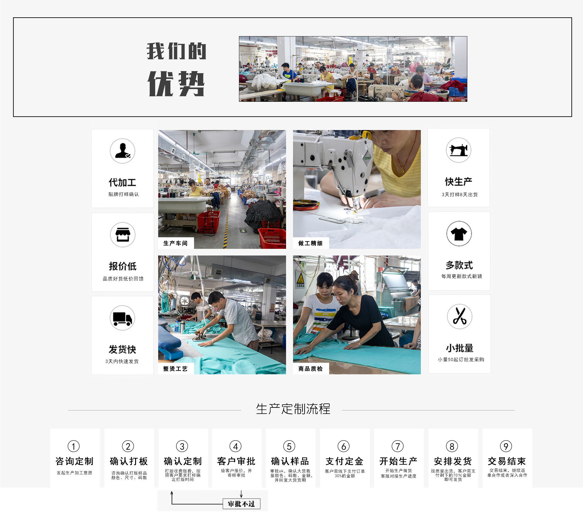 衬衫详情