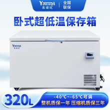 ������ÿ��г�����������͜ر����t������65�泬�͜ر���320