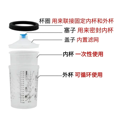 Cross-border hot-selling pneumatic paint Sheet Metal Spray Repair