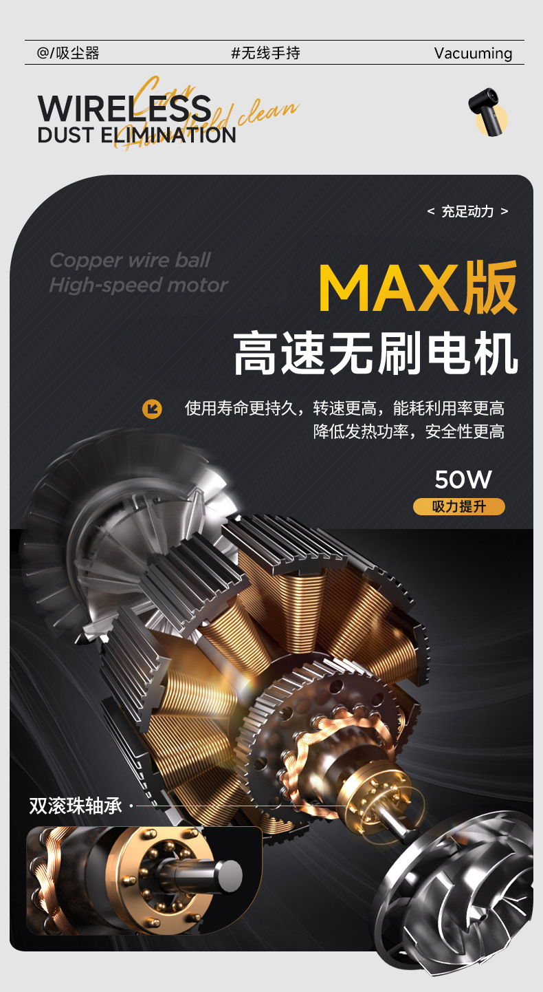Cross-Border Car-Mounted Wireless Vacuum Cleaner, Portable Small Mini Car Vacuum Cleaner, Super High-Power Car Vacuum Cleaner, Multi-Functional Suction and Blowing Device
