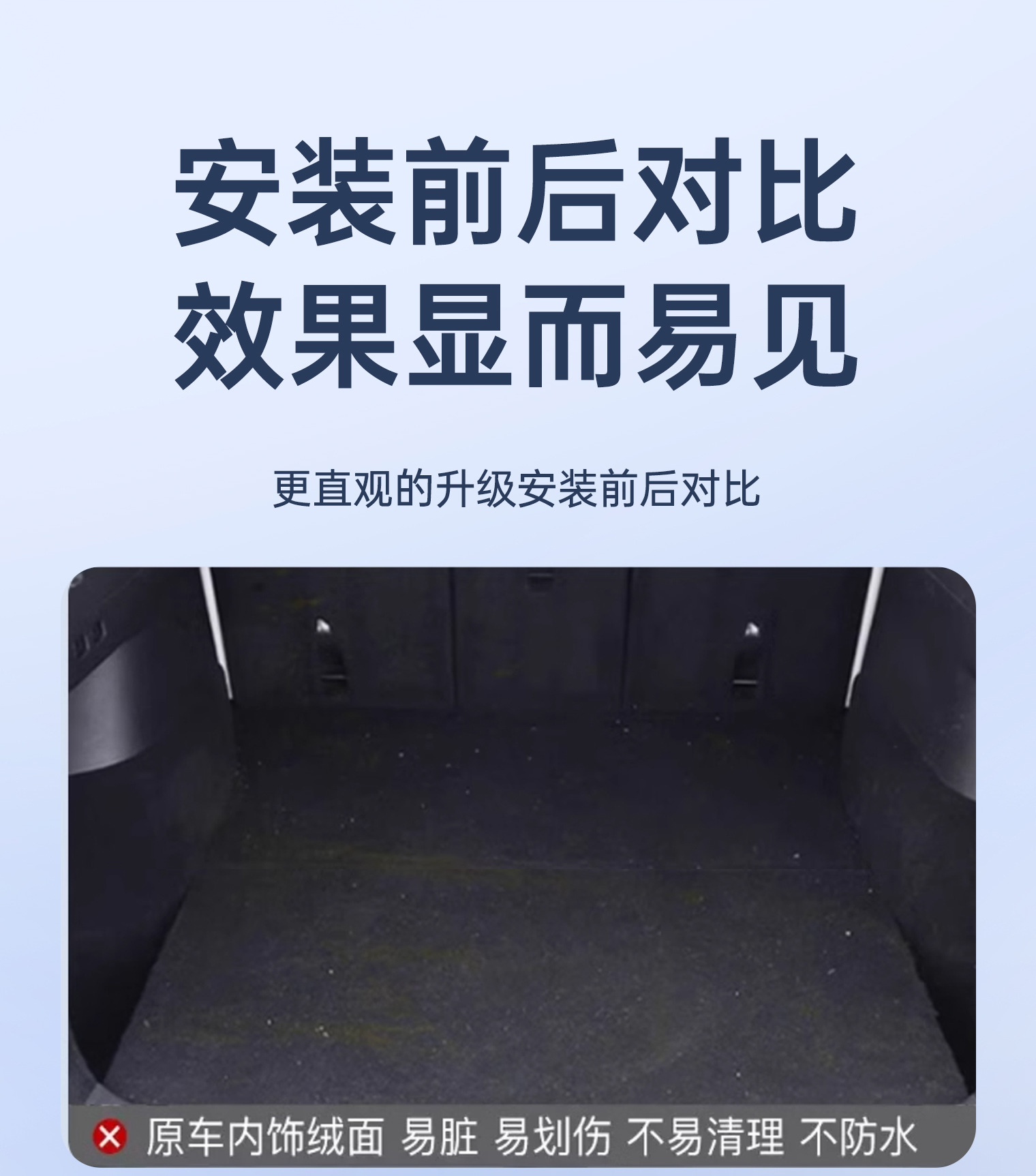Suitable for the New Version of Tesla Model Y Trunk Mat Tpe Front and Rear Trunk Mat Modified Interior Accessories Wholesale