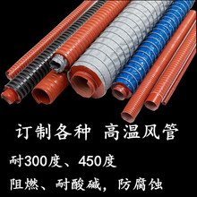 ���Ʒǘ˸ߜر���ͨ�L�L�����Lϵ�y��ȼ�͸ߜ�ܛ�ܟ��L�����L�L��