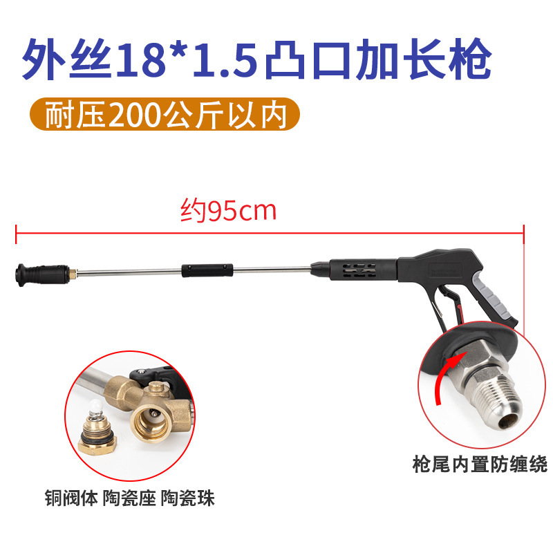 G2-pro protruding external wire m18 extension gun