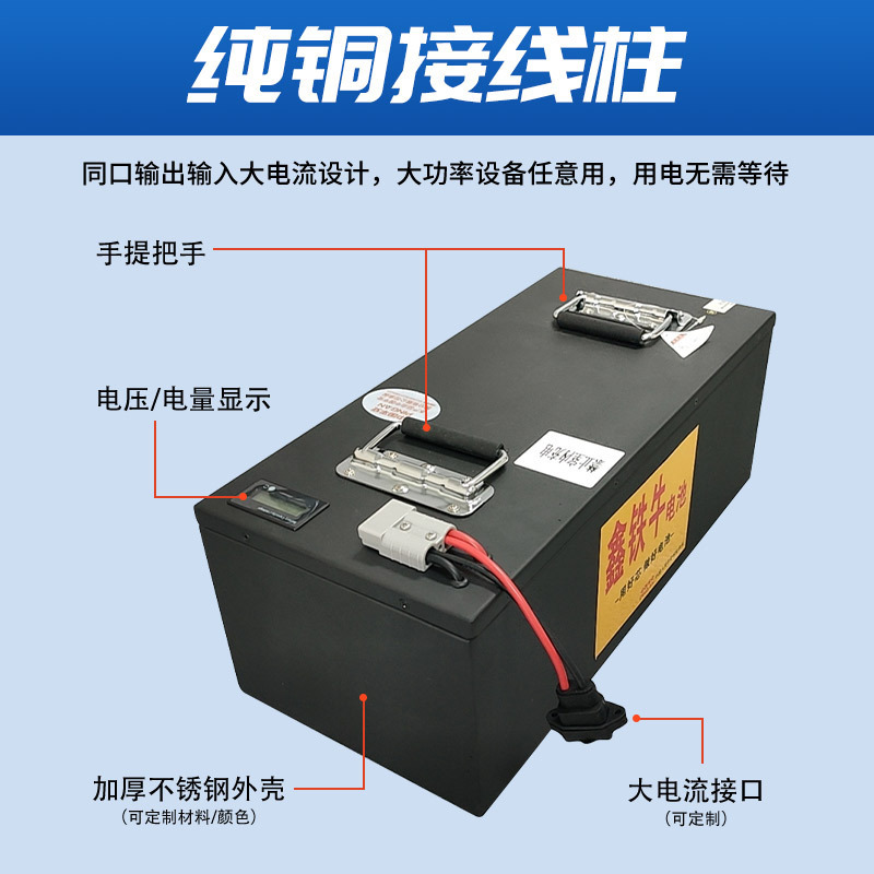 48v宁德电动车锂电池60v磷酸铁72v两三轮车外卖电瓶车电池电摩|undefined