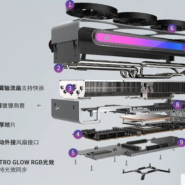 2025 новая 9070XT.7900XT polar/XTX ultra-platinum black myth Wukong видеокарта для настольного ПК