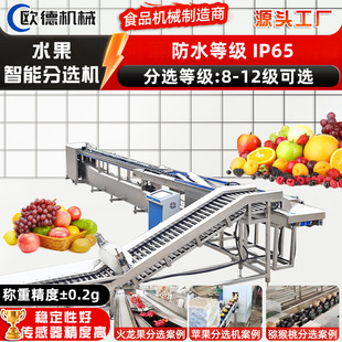 ȫ�Ԅ�����Q�ط��x�C ���������ٳ��ӷּ��C ����ˮ���������x�C