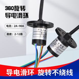 ñ�ʹ��ʴ������늻��h360�����D�B�������^2a5a10a20a30a�ˢ