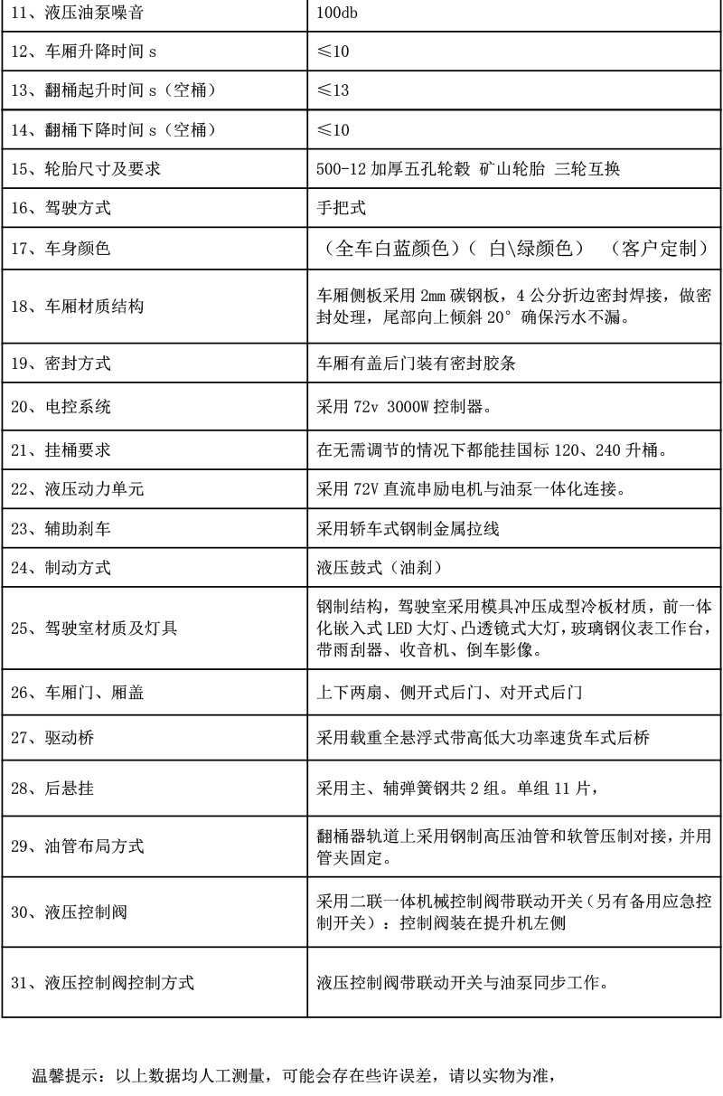 Self-Unloading Garbage Collection Truck, Community Property Sanitation, Scenic Spot Garbage Transfer Truck, Electric Hanging Bucket Garbage Truck