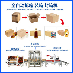 ȫ�Ԅ��_���b�����C�Ԅӻ����bƿ�b�C�ԄәCе���b�������ˮ��