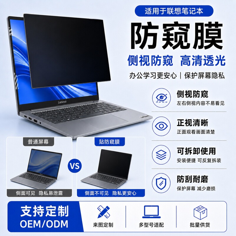 Suitable for Lenovo ThinkPad Laptops, Detachable Anti-Peep Film, Double-Sided Anti-Glare Privacy Screen Protector