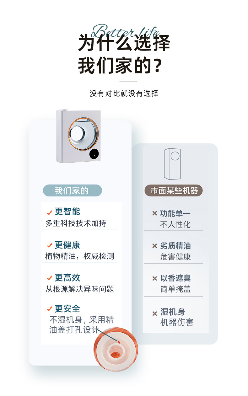 香薰机详情页_03