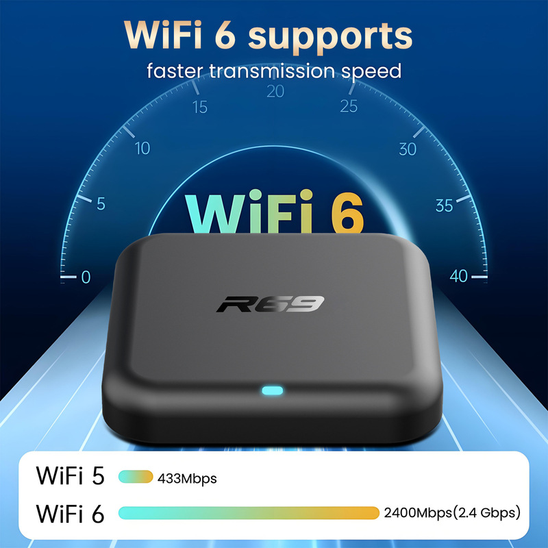 外贸电视盒子R69 RK3518安卓14机顶盒4K高清解码WiFi6新款tv box|undefined