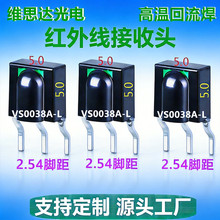 0038�NƬʽIR�t������^5*5�����b�ؽ����^�͹��ļt��Б�������
