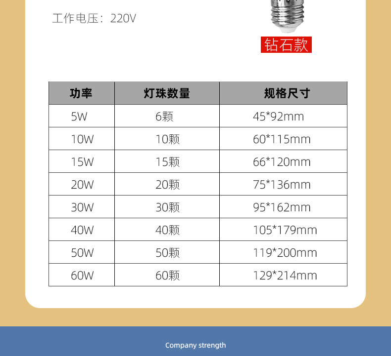 修改版钻石款球泡_09
