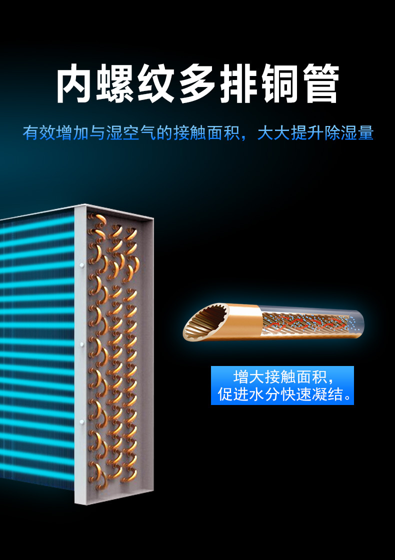 除湿加湿一体机_14