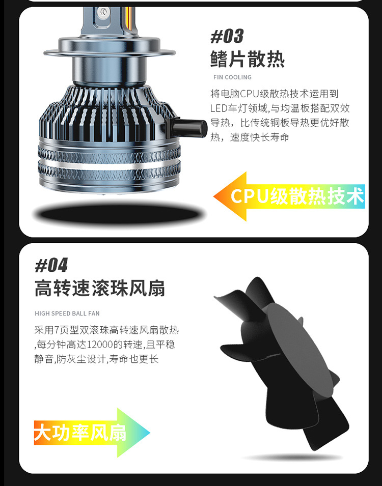 Cross-Border Hot-Selling 36-Core Automotive Led Headlight Laser Decoding High-Power H7 Dual Copper Tube Headlight Laser Lighting