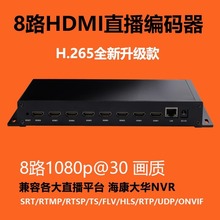 8·H.265���a��HDMI�Diptv/udp/m3u8��X�O�ؽ�NVR��ƃ���