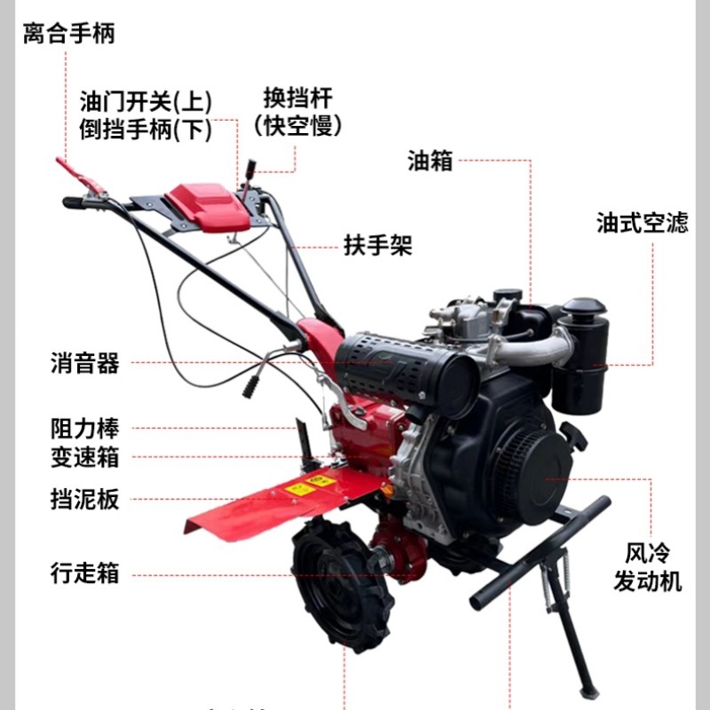 汽油微耕机170型5匹马力农用耕地机犁地除草硬土家用多功能旋耕机|undefined