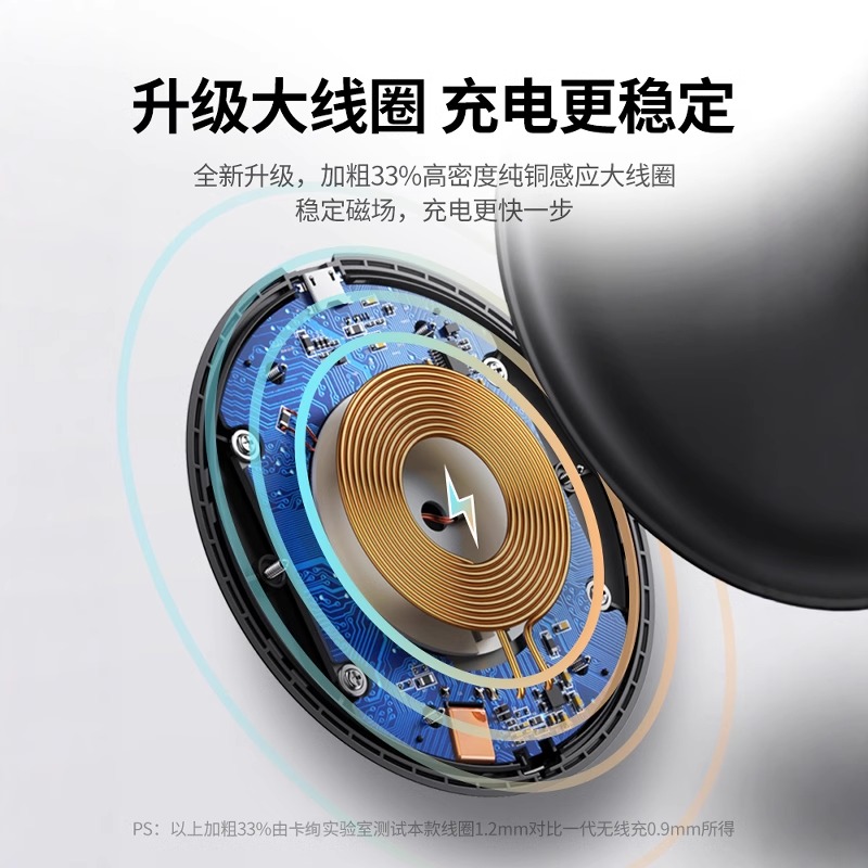 Con cabezal de carga rápida, cable de carga typec, adecuado para teléfonos móviles de Apple, computadora de escritorio para el hogar, luz nocturna, cargador inalámbrico para teléfonos móviles