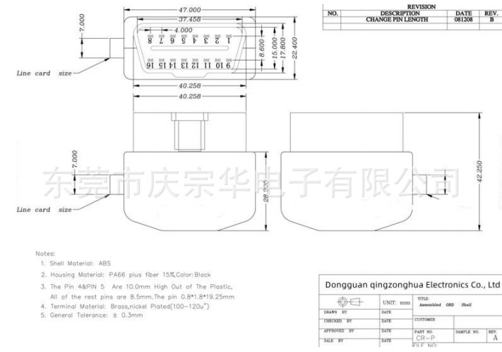 510a45f49756352e0921c88ac2fdd4