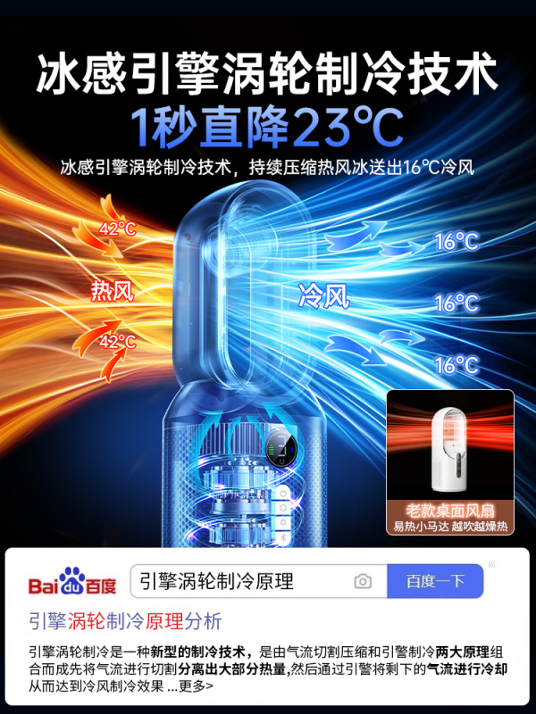 2025 新葉のないファン家庭用冷凍デスクトップ空調ファン小型デスクトップ寝室サイレントシェイキングヘッド電動ファン|undefined