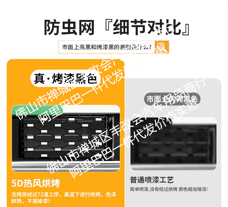Suitable for Leapmotor D99 pure electric version/rechargeable version, integrated welded car insect-proof mesh, special accessory for the front grille