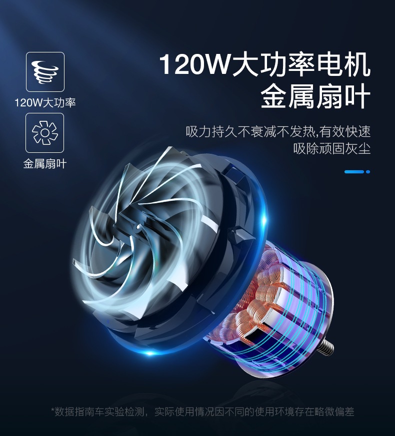 Car Vacuum Cleaner, Small Car Vacuum Cleaner for Use in the Car, Powerful Wireless Rechargeable Handheld Vacuum Cleaner for Both Home and Car Use, with Strong Suction
