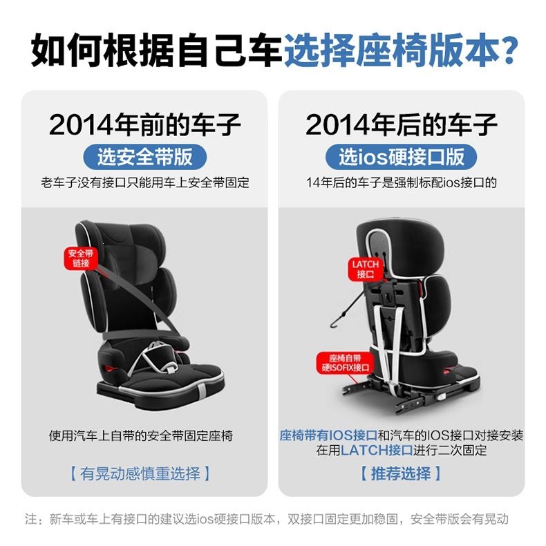 Child Safety Seat for Cars and Electric Vehicles, Suitable for Children Aged 9 Months to 12 Years, Simple and Portable