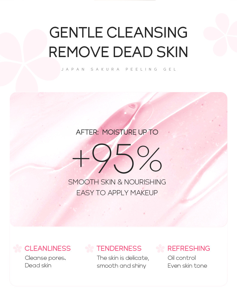 Cross-border LAIKOU Cherry Blossom 100g Body Exfoliating, Pore-cleansing, hydrating and moisturizing Skin care products Manufacturer wholesale undefined