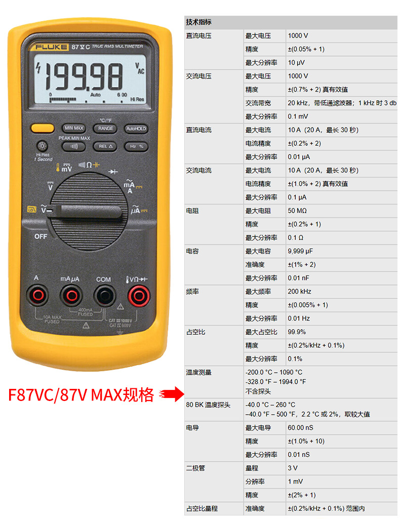福禄克万用表详情_21.jpg