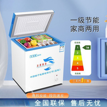 ����С�ͼ�������������������ʽ�p�؃���1��ʡ�������