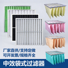 G4��Ч��ʽ��Ч��ʽ�^�V��������{���ǟo�������m�����՚��^�V��