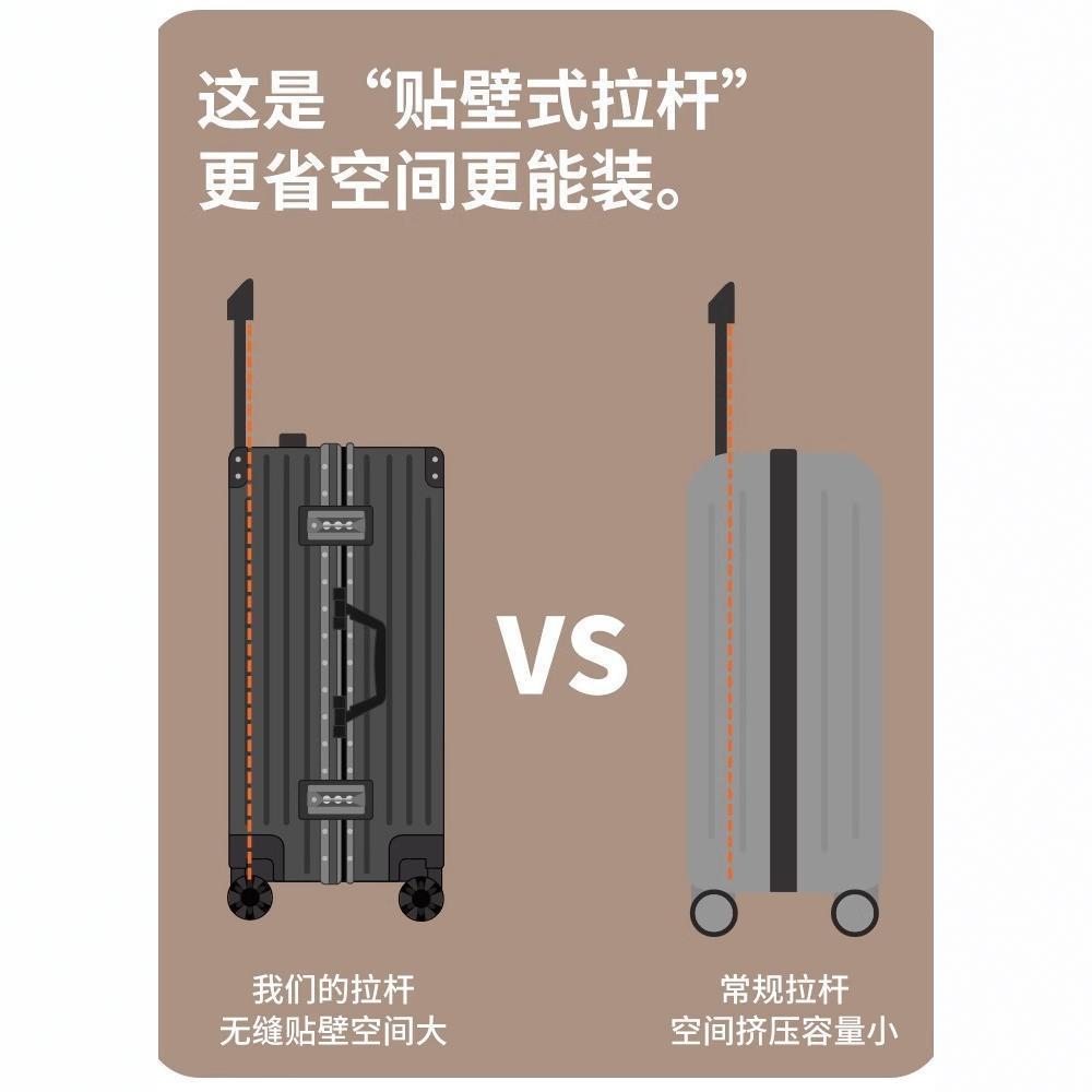 Inswind simple maleta de belleza portátil varilla de tracción universal rueda caja de cifrado maleta de viaje duradero