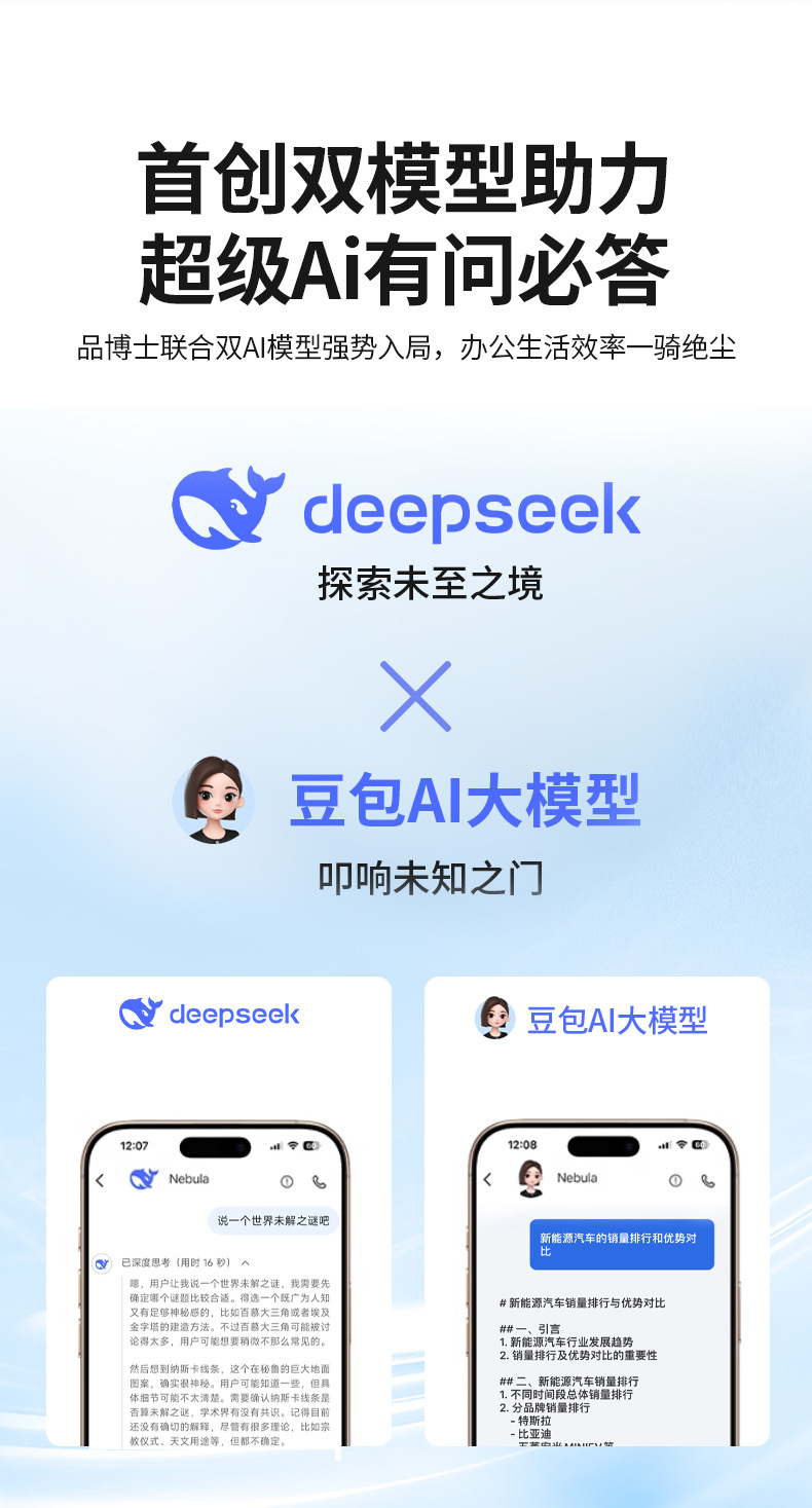 Beambox conference headphones feature intelligent AI recording, transcription, simultaneous interpretation, Bluetooth wireless headphones, and ear clip noise reduction Application Scenario