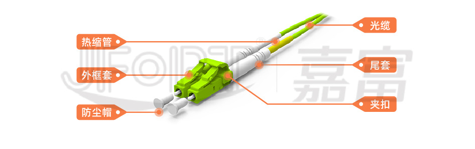 单双芯光纤跳线