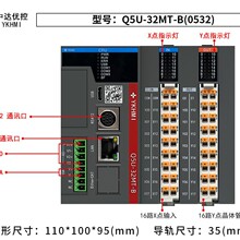 �д��ſ�PLC ����5U  Q5U-32MT-B
