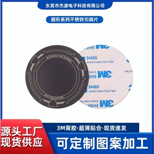 Product Media