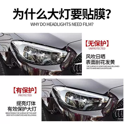 Repair Scratch Car Film Tpu – Car headlight protective film