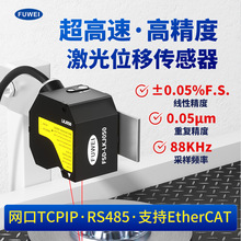 ٸ߾λƴFSD-LKJϵвTCPIP RS485 EtherCAT