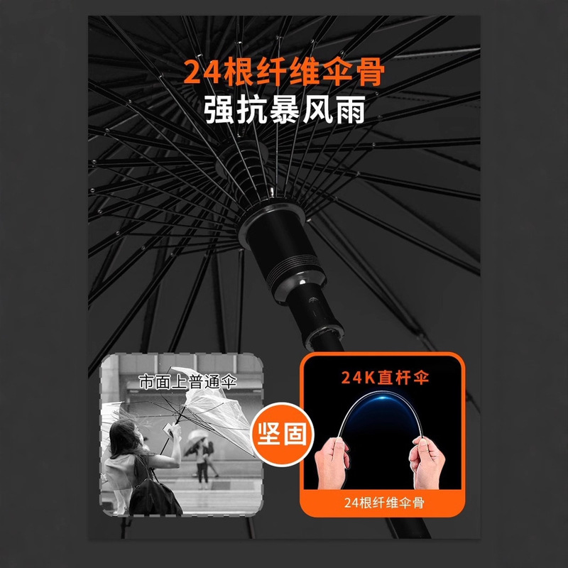 24骨长柄雨伞男款晴雨两用女学生加厚结实耐用双号防晒自动伞|undefined