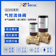 Q22HDϵг]_wy͸ߜعy~y늴y